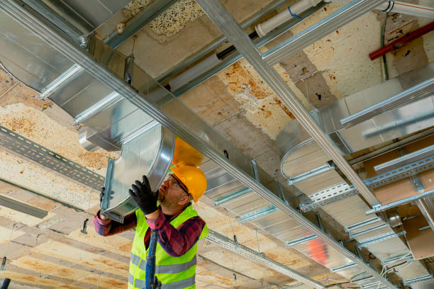 Best Ductless Mini-Split Systems in Lesslie, SC